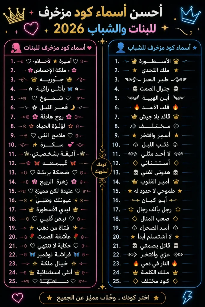 اكتشف أجمل أسماء كول